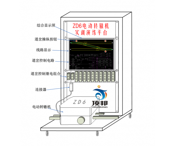 ZD6转辙机实训演练平台