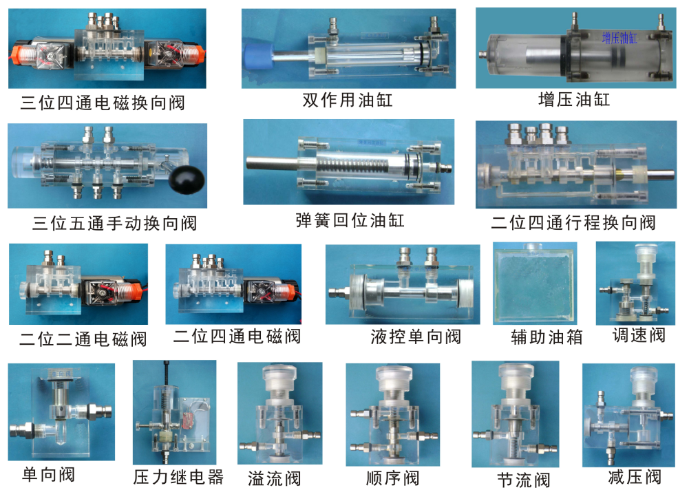 透明液压传动与触摸屏实训装置(图2) 透明液压元件