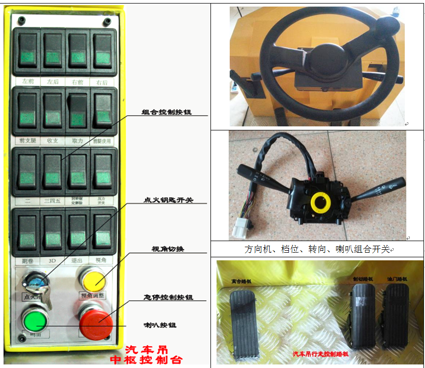 汽车起重机模拟器(图2) 汽车起重机模拟教学仪硬件