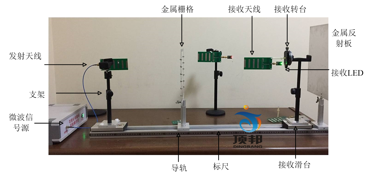 电磁场电磁波可视化实验室建设方案(图5) 电磁场电磁波可视化教学实验系统