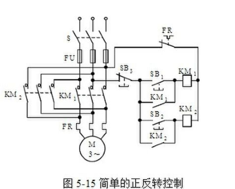 三相鼠笼式异步电动机正反转控制板的安装与调试(图1)