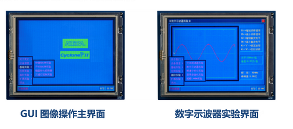 FPGA实验箱(图3) GUI软件操作界面