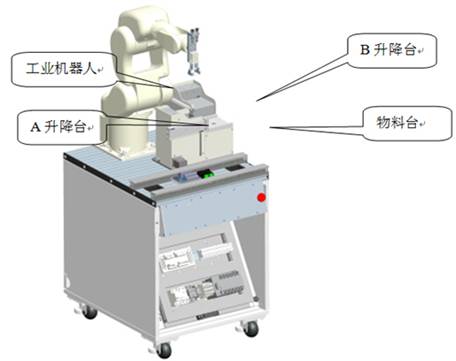 工业机器人罐装生产流水线实训系统(图5) 工业机器人罐装生产流水线实训系统(图5)