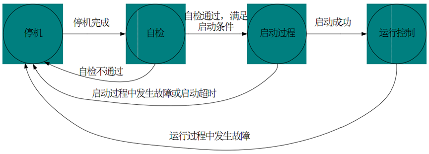 20KW风光储智能微网实训系统(图17) 20KW风光储智能微网实训系统(图17)