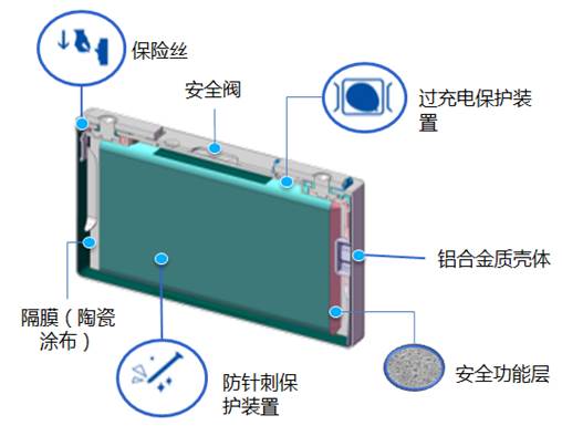 20KW风光储智能微网实训系统(图19) 20KW风光储智能微网实训系统(图19)