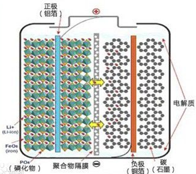 20KW风光储智能微网实训系统(图20) 20KW风光储智能微网实训系统(图20)