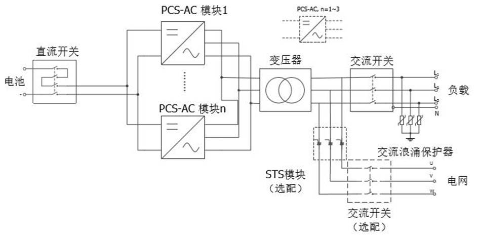 20KW风光储智能微网实训系统(图27) 20KW风光储智能微网实训系统(图27)