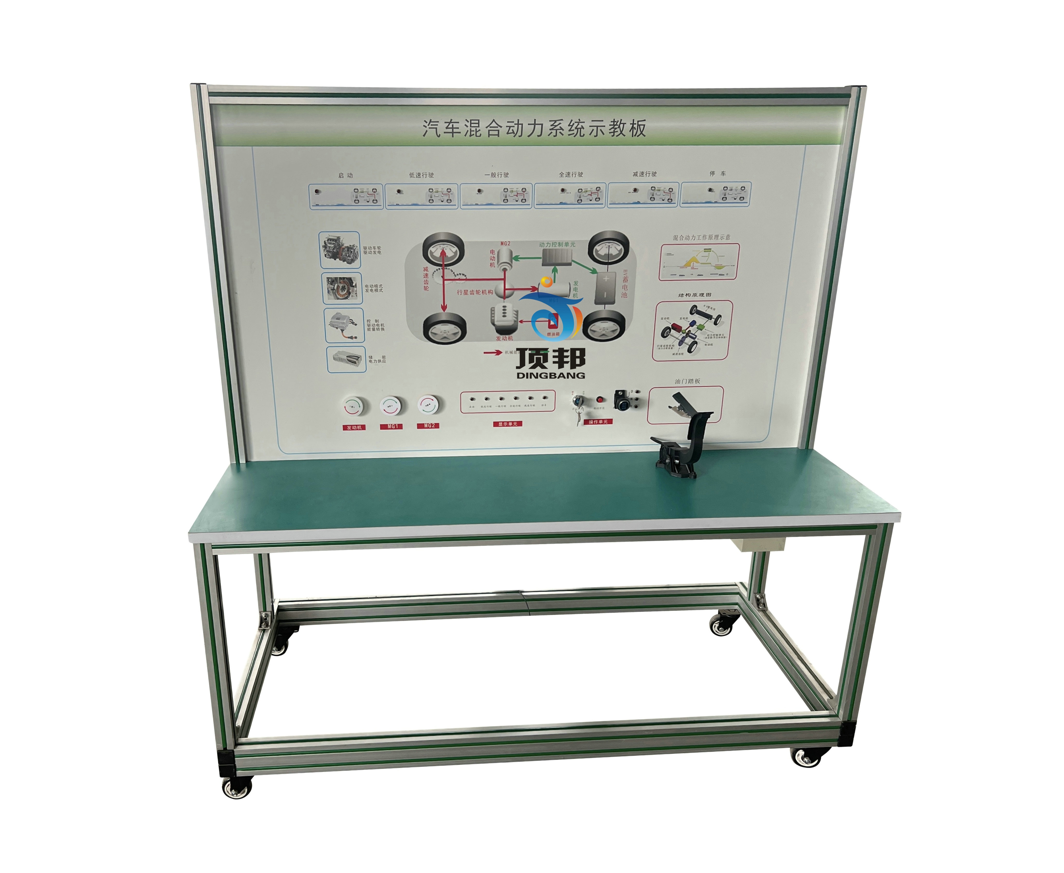 汽车混合动力系统示教板