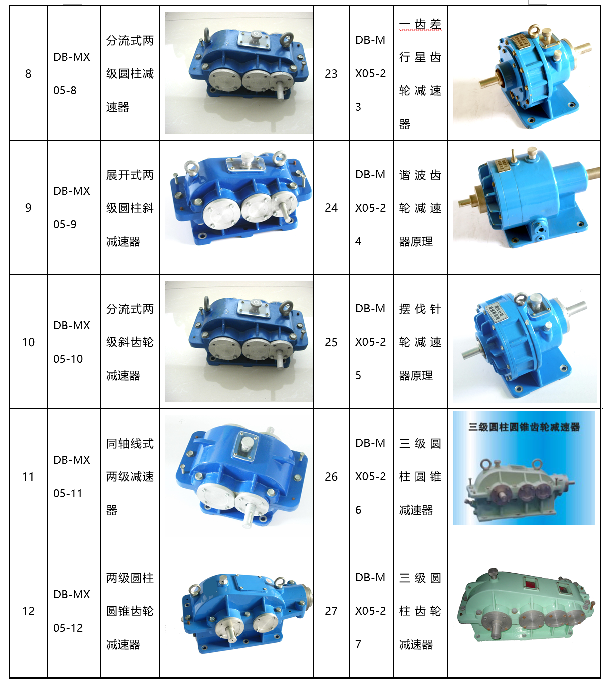 减速器模型