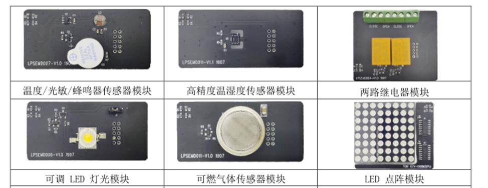 嵌入式边缘物联网实验平台(图18) 传感器组件