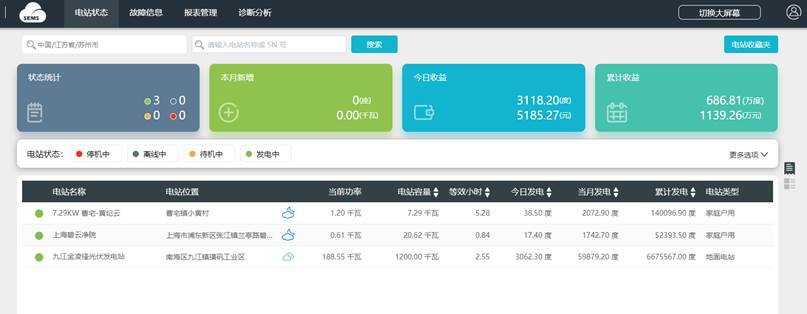 新能源智能微电网教学系统(图15) 单电站状态